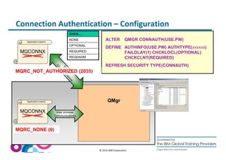 Connection Authentication – Configuration 
Application (User2) QMgr 
© 2014 IBM Corporation 
CHCK… 
NONE 
OPTIONAL 
REQUIR...