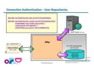 Connection Authentication – User Repositories 
QMgr 
© 2014 IBM Corporation 
O/S User 
Repository 
(z/OS + Dist) 
Network ...