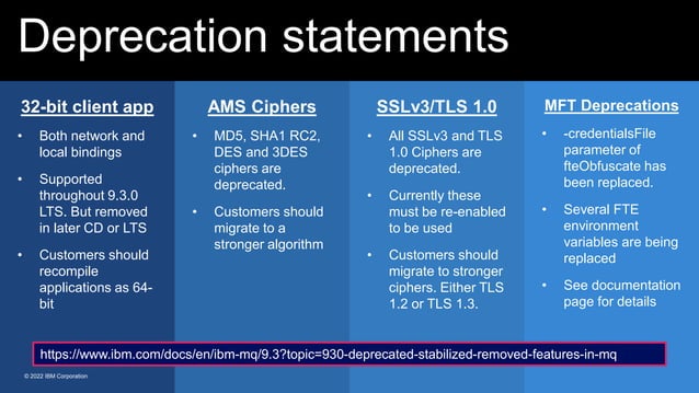 IBM MQ Whats new - including 9.3 and 9.3.1