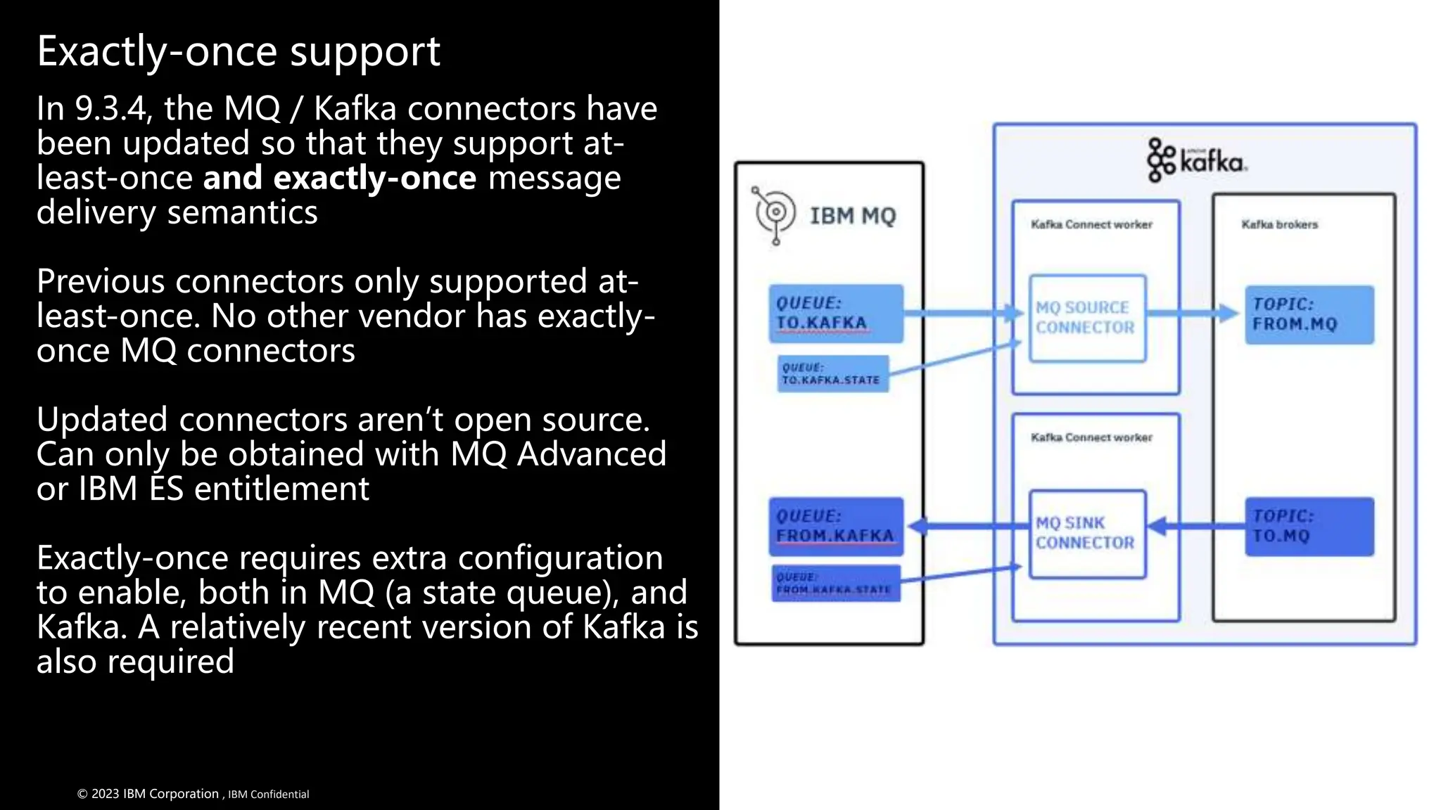 IBM MQ Whats new - up to 9.3.4.pptx