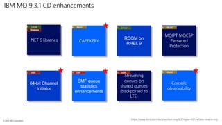 IBM MQ Whats new - up to 9.3.4.pptx