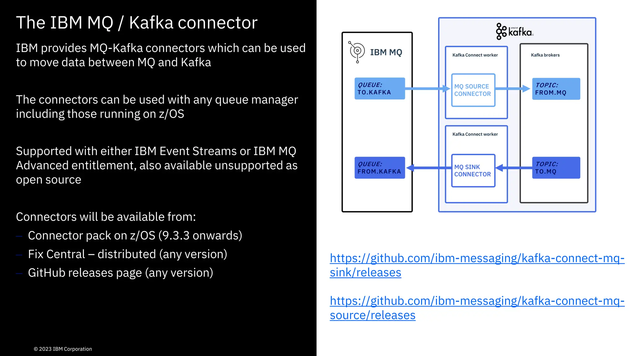 IBM MQ Whats new - up to 9.3.4.pdf