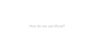 How do we use Mural?
 