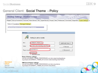 10 © 2014 IBM Corporation
General Client: Social Theme - Policy
✔ Standard
✔ Client
Server
Mail template
 