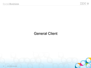 23 © 2014 IBM Corporation
General Client
 