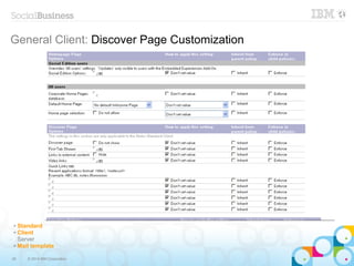 28 © 2014 IBM Corporation
General Client: Discover Page Customization
✔ Standard
✔ Client
Server
✔ Mail template
 