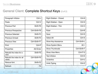 34 © 2014 IBM Corporation
General Client: Complete Shortcut Keys (2 of 2)
Paragraph Infobox Ctrl+J
Paste Ctrl+V
Previous Part Shift+F6
Previous Perspective Ctrl+Shift+F8
Previous Selected Shift+F3
Previous Unread Shift+F4
Previous View Ctrl+Shift+F7
Print Ctrl+P
Properties Alt+Enter
Rebuild the index for a
view
Shift+F9
Rebulid the index for all
views
Ctrl+Shift+F9
Reduce font Shift+F2
Refresh F9
Right Sidebar - Closed Ctrl+8
Right Sidebar - Open Ctrl+9
Right Sidebar - Thin Ctrl+3
Ruler Ctrl+R
Save Ctrl+S
Select All Ctrl+A
Show Key Assistance Ctrl+Shift+L
Show System Menu Alt +
Show Thumbnails Ctrl+Shift+T
Show View Menu Ctrl+F10
Text Infobox Ctrl+K
Underline Ctrl+U
Undo Typing Ctrl+Z
 