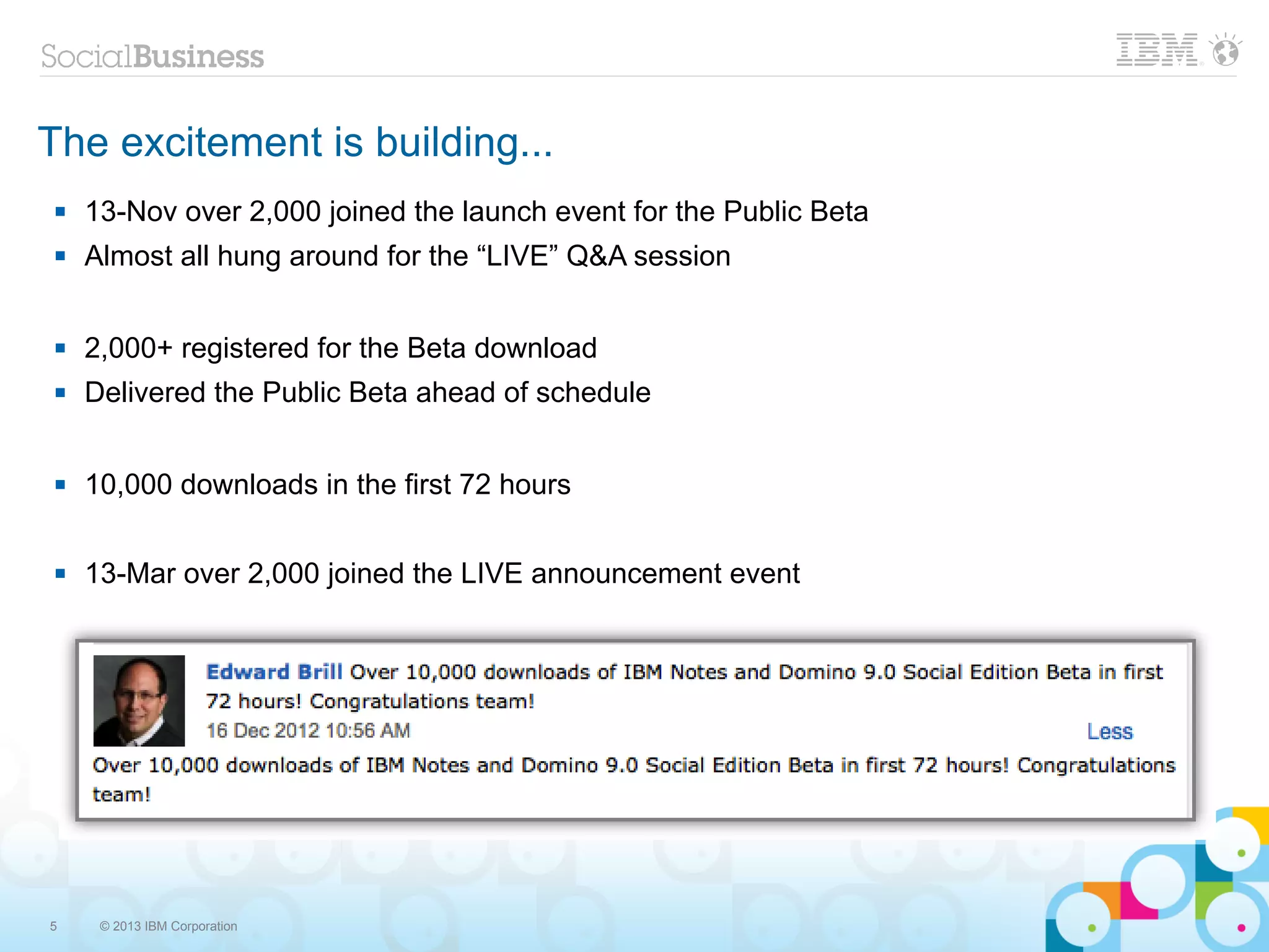 The excitement is building...
    13-Nov over 2,000 joined the launch event for the Public Beta
    Almost all hung around for the “LIVE” Q&A session


    2,000+ registered for the Beta download
    Delivered the Public Beta ahead of schedule


    10,000 downloads in the first 72 hours

    13-Mar over 2,000 joined the LIVE announcement event




5     © 2013 IBM Corporation
 