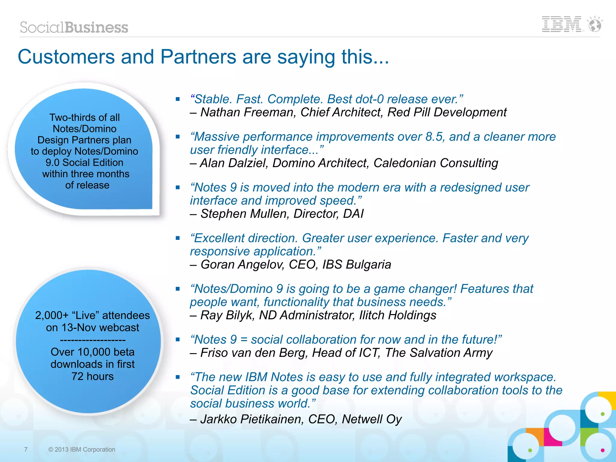 Customers and Partners are saying this...
                                   “Stable. Fast. Complete. Best dot-0 release ever.”
         Two-thirds of all          – Nathan Freeman, Chief Architect, Red Pill Development
          Notes/Domino
      Design Partners plan         “Massive performance improvements over 8.5, and a cleaner more
    to deploy Notes/Domino          user friendly interface...”
        9.0 Social Edition          – Alan Dalziel, Domino Architect, Caledonian Consulting
       within three months
             of release            “Notes 9 is moved into the modern era with a redesigned user
                                    interface and improved speed.”
                                    – Stephen Mullen, Director, DAI
                                   “Excellent direction. Greater user experience. Faster and very
                                    responsive application.”
                                    – Goran Angelov, CEO, IBS Bulgaria
                                   “Notes/Domino 9 is going to be a game changer! Features that
                                    people want, functionality that business needs.”
    2,000+ “Live” attendees         – Ray Bilyk, ND Administrator, Ilitch Holdings
      on 13-Nov webcast
         ------------------        “Notes 9 = social collaboration for now and in the future!”
       Over 10,000 beta             – Friso van den Berg, Head of ICT, The Salvation Army
       downloads in first
            72 hours               “The new IBM Notes is easy to use and fully integrated workspace.
                                    Social Edition is a good base for extending collaboration tools to the
                                    social business world.”
                                    – Jarkko Pietikainen, CEO, Netwell Oy

7      © 2013 IBM Corporation
 