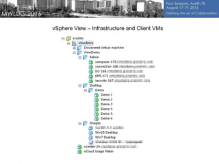 vSphere View – Infrastructure and Client VMs
 