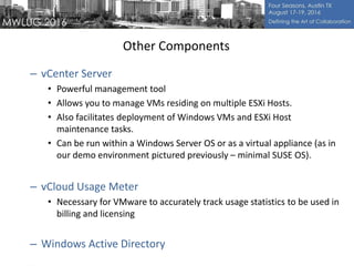 – vCenter Server
• Powerful management tool
• Allows you to manage VMs residing on multiple ESXi Hosts.
• Also facilitates deployment of Windows VMs and ESXi Host
maintenance tasks.
• Can be run within a Windows Server OS or as a virtual appliance (as in
our demo environment pictured previously – minimal SUSE OS).
– vCloud Usage Meter
• Necessary for VMware to accurately track usage statistics to be used in
billing and licensing
– Windows Active Directory
Other Components
 