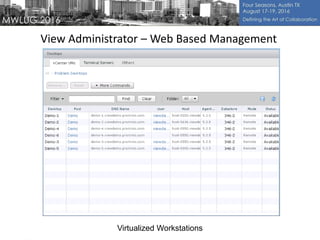 View Administrator – Web Based Management
Virtualized Workstations
 