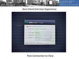 Zero Client End User Experience
Post-Connection to View
 