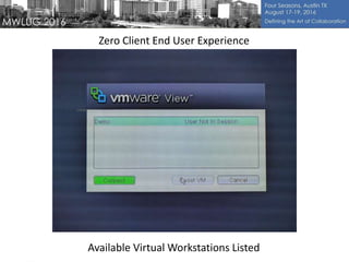 Zero Client End User Experience
Available Virtual Workstations Listed
 