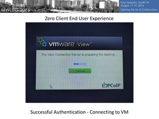 Zero Client End User Experience
Successful Authentication - Connecting to VM
 