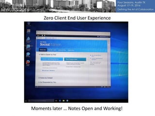 Zero Client End User Experience
Moments later … Notes Open and Working!
 