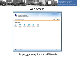 Web Access
https://gateway.domain.tld/RDWeb
 