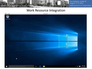 Work Resource Integration
 