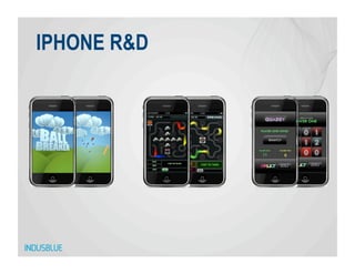 IPHONE R&D
 