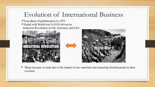 First Phase Globalization Images IB Module 1.pptx very important to study | PPTX