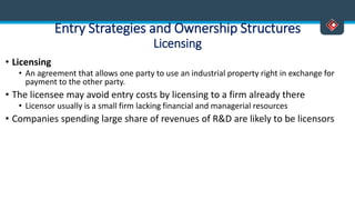 Entry Strategies and Ownership Structures
Licensing
• Licensing
• An agreement that allows one party to use an industrial property right in exchange for
payment to the other party.
• The licensee may avoid entry costs by licensing to a firm already there
• Licensor usually is a small firm lacking financial and managerial resources
• Companies spending large share of revenues of R&D are likely to be licensors
 