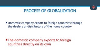 PROCESS OF GLOBALIZATION
Domestic company export to foreign countries through
the dealers or distributors of the home country
The domestic company exports to foreign
countries directly on its own
 