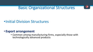 Basic Organizational Structures
•Initial Division Structures
•Export arrangement
• Common among manufacturing firms, especially those with
technologically advanced products
 
