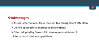 Advantages
Assures international focus receives top management attention
Unified approach to international operations
Often adopted by firms still in developmental states of
international business operations
 