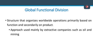 Global Functional Division
• Structure that organizes worldwide operations primarily based on
function and secondarily on product.
• Approach used mainly by extractive companies such as oil and
mining
 