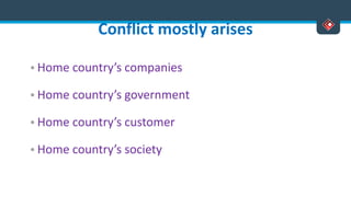 Conflict mostly arises
• Home country’s companies
• Home country’s government
• Home country’s customer
• Home country’s society
 