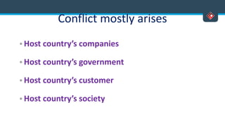 Conflict mostly arises
•Host country’s companies
•Host country’s government
•Host country’s customer
•Host country’s society
 
