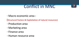 Conflict in MNC
• Macro economic area :
(Structural Factors & Exploitation of natural resources)
• Production area
• Marketing area
• Finance area
• Human resource area
 