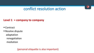 conflict resolution action
Level 1 = company to company
 Contract
 Resolve dispute
adaptation
renegotiation
mediation
(personal etiquette is also important)
 