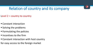 Relation of country and its company
Level 2 = country to country
 Constant interaction
 Solving the problems
 Formulating the policies
 Incentives to the firm
 Constant interaction with host country
for easy access to the foreign market
 