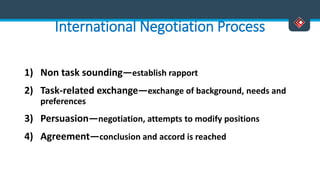 International Negotiation Process
1) Non task sounding—establish rapport
2) Task-related exchange—exchange of background, needs and
preferences
3) Persuasion—negotiation, attempts to modify positions
4) Agreement—conclusion and accord is reached
 