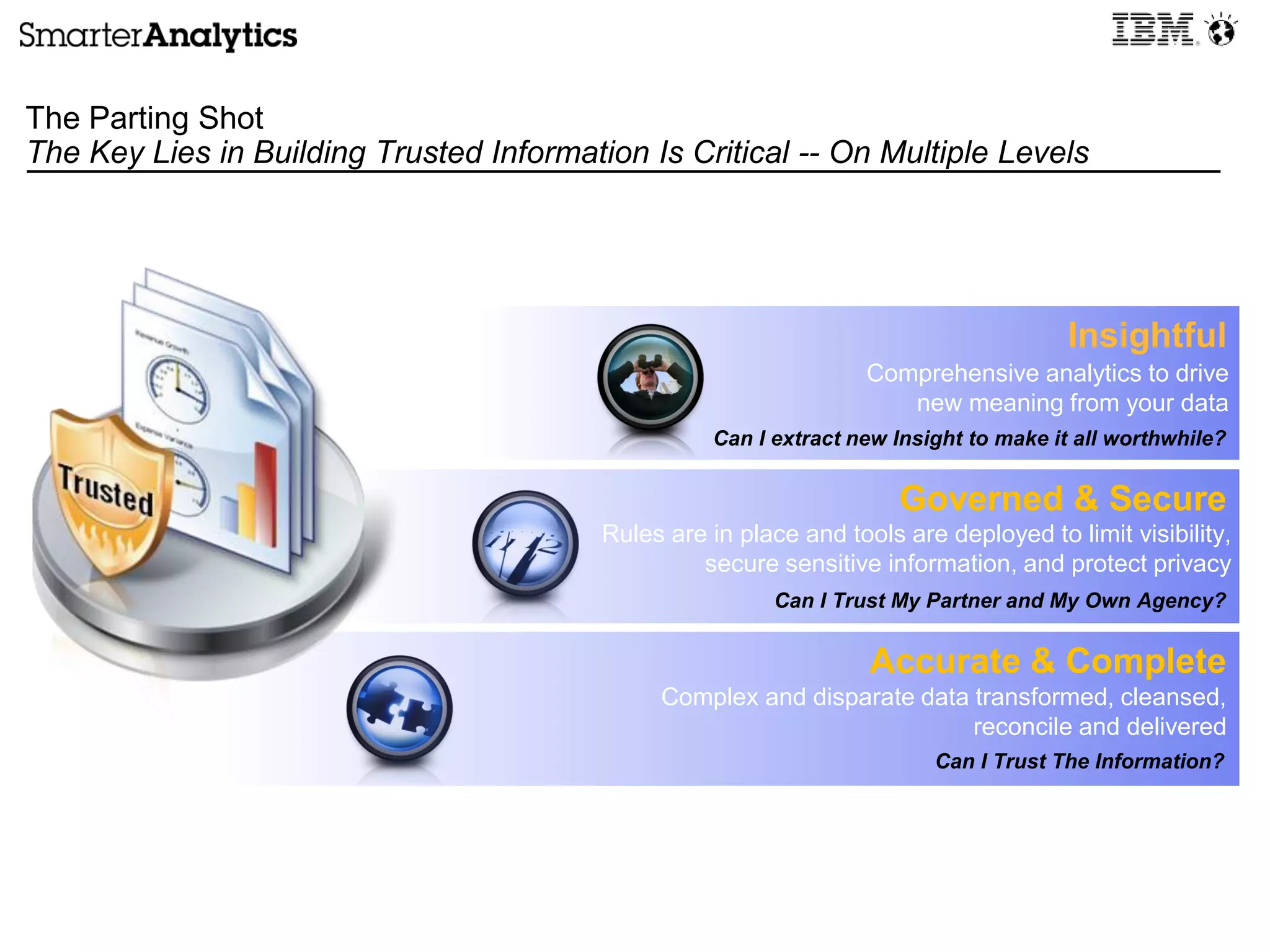 The Parting Shot
The Key Lies in Building Trusted Information Is Critical -- On Multiple Levels
Insightful
Comprehensive analytics to drive
new meaning from your data
Governed & Secure
Accurate & Complete
Complex and disparate data transformed, cleansed,
reconcile and delivered
Can I Trust The Information?
Rules are in place and tools are deployed to limit visibility,
secure sensitive information, and protect privacy
Can I Trust My Partner and My Own Agency?
Can I extract new Insight to make it all worthwhile?
 