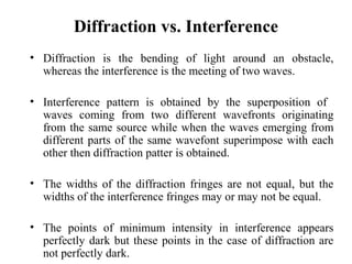 Real Diffraction Vs Interference Pattern Diffraction,unit 2 | PPT