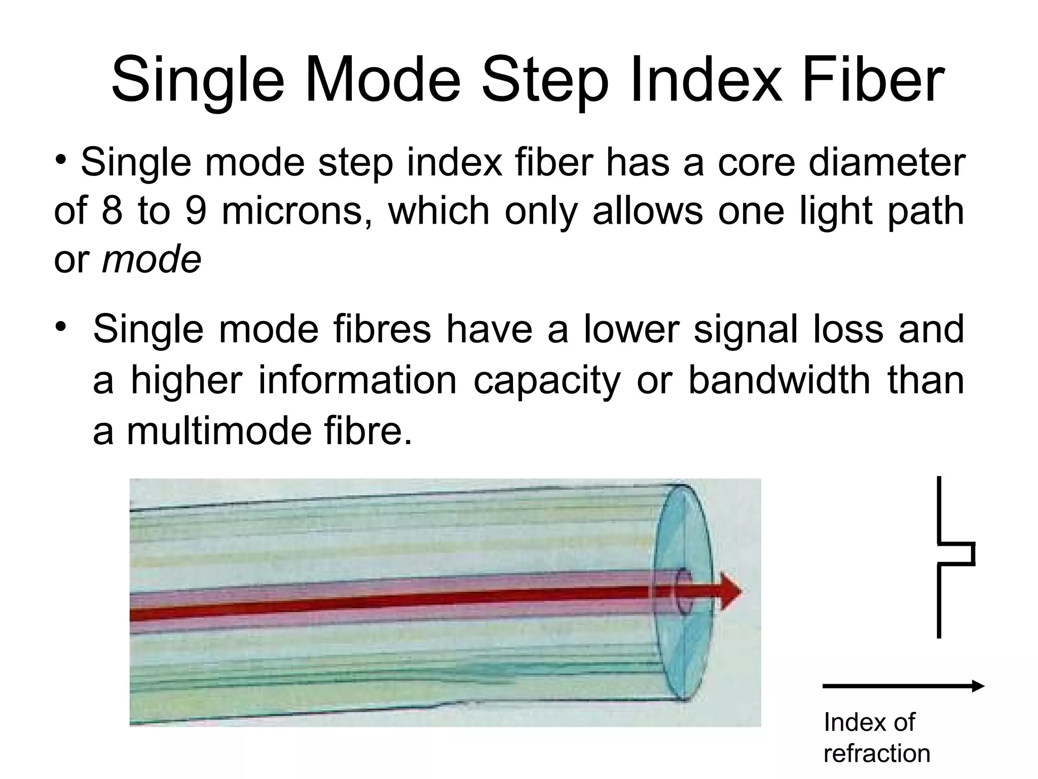 Single Mode Step Index Fiber
• Single mode step index fiber has a core diameter
of 8 to 9 microns, which only allows one light path
or mode
• Single mode fibres have a lower signal loss and
  a higher information capacity or bandwidth than
  a multimode fibre.




                                           Index of
                                           refraction
 