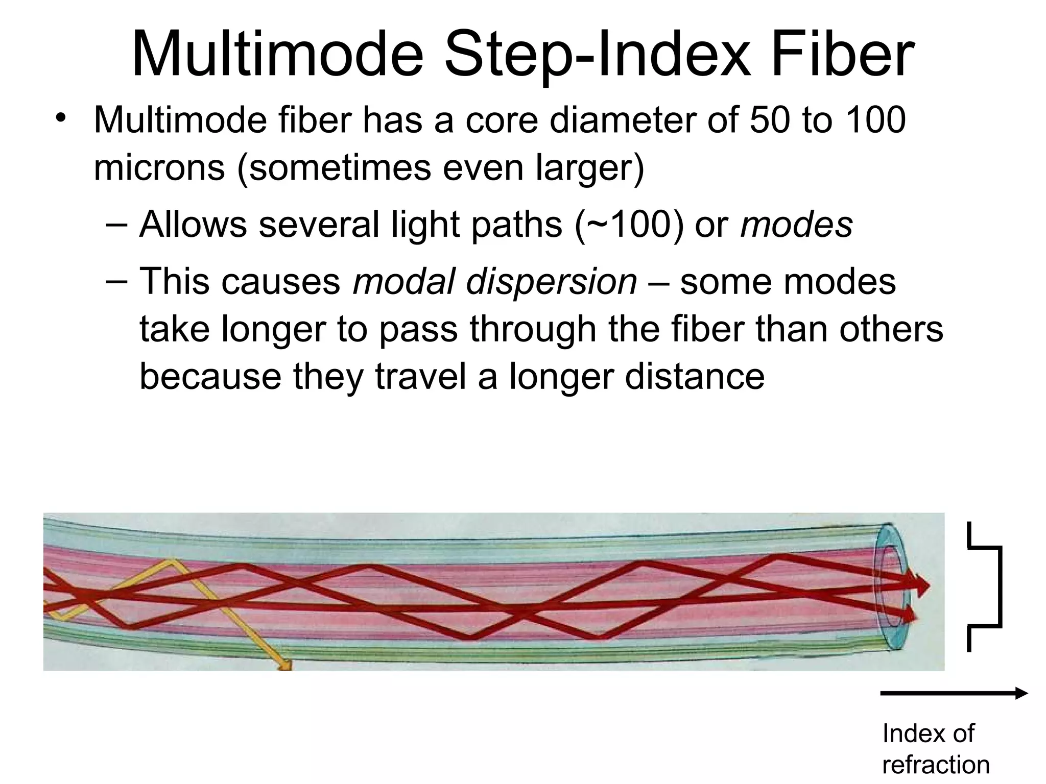Multimode Step-Index Fiber
• Multimode fiber has a core diameter of 50 to 100
  microns (sometimes even larger)
  – Allows several light paths (~100) or modes
   – This causes modal dispersion – some modes
     take longer to pass through the fiber than others
     because they travel a longer distance




                                                  Index of
                                                  refraction
 