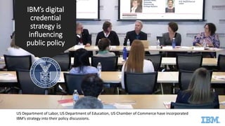 IBM Digital Badge Program Overview | PPTX