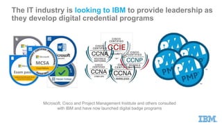 The IT industry is looking to IBM to provide leadership as
they develop digital credential programs
Microsoft, Cisco and Project Management Institute and others consulted
with IBM and have now launched digital badge programs
 