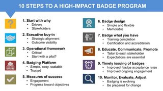 IBM Digital Badge Program Overview | PPTX