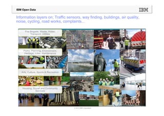 IBM Open Data

Information layers on; on; Traffic sensors, finding, buildings, air quality,
  Information layers Traffic sensors, way way finding, buildings, air
  Dublin city data
noise, cycling, road works,road works, complaints...
  quality, noise, cycling, complaints...

      Fire Brigade, Waste, Water,
           Transport, Utilities




    Parks, Planning, Environment,
    Heritage, Litter, Maintenance




   Arts, Culture, Sports & Recreation




    Housing, Social and Community
               Services




                                                                        © 2010 IBM Corporation
                                        © 2013 IBM Corporation
 