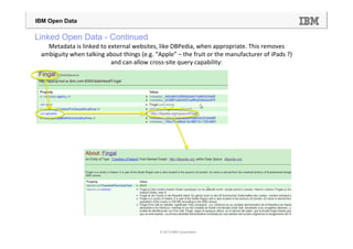 IBM Open Data

Linked Open Data - Continued
   Metadata	
  is	
  linked	
  to	
  external	
  websites,	
  like	
  DBPedia,	
  when	
  appropriate.	
  This	
  removes	
  
 ambiguity	
  when	
  talking	
  about	
  things	
  (e.g.	
  “Apple”	
  –	
  the	
  fruit	
  or	
  the	
  manufacturer	
  of	
  iPads	
  ?)	
  
                                      and	
  can	
  allow	
  cross-­‐site	
  query	
  capability:	
  




                                                                   © 2013 IBM Corporation
 