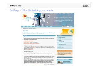 IBM Open Data

Buildings – UK public buildings – example




                                © 2013 IBM Corporation
 
