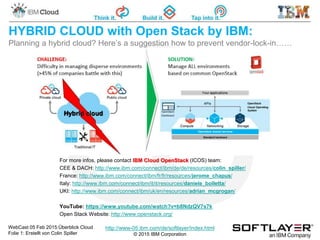 WebCast 05 Feb 2015:Überblick Cloud
Folie 1: Erstellt von Colin Spiller
http://www-05.ibm.com/de/softlayer/index.html
© 2015 IBM Corporation
For more infos, please contact IBM Cloud OpenStack (ICOS) team:
CEE & DACH: http://www.ibm.com/connect/ibm/de/de/resources/colin_spiller/
France: http://www.ibm.com/connect/ibm/fr/fr/resources/jerome_chapus/
Italy: http://www.ibm.com/connect/ibm/it/it/resources/daniele_bolletta/
UKI: http://www.ibm.com/connect/ibm/uk/en/resources/adrian_mcgrogan/
YouTube: https://www.youtube.com/watch?v=b8NdzQV7s7k
Open Stack Website: http://www.openstack.org/
HYBRID CLOUD with Open Stack by IBM:
Planning a hybrid cloud? Here’s a suggestion how to prevent vendor-lock-in……
 