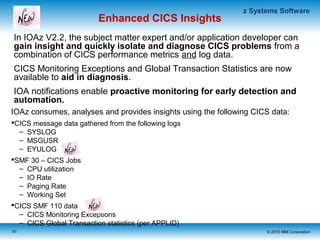 IBM Operations Analytics For z Systems V2.2 - Client Long Pres | PPT