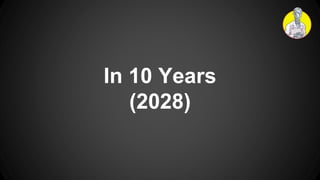 In 10 Years
(2028)
 