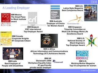 IBM U.S.
A Leading Employer                                                 Latina Style Magazine
                                                                  Best Companies Award

          IBM Mexico
          The Great Place
          to Work Institute
          award                                       IBM Australia
                                                   Employer of Choice
                                                    for Women Award
                               IBM Belgium                              IBM Singapore
                            CRF International                       Tripartite Committee on
                           Top Employer Award                     Work-Life Strategy Work-Life
                                                                       Excellence Award
           IBM Canada
           Corporate Knights                                                        IBM U.S.
           #1 Corporate Citizen                                           National Society of
                                                                            Black Engineers
                                                                        Top Employer Award

                                               IBM in Africa
                                 African Information and Communications
                                    Technology (ICT) Achievers Awards

                                                IBM UK
      IBM India                        Stonewall’s 2008                              IBM U.S.
  Best Employer of             Workplace Equality Index                      Working Mother Magazine
People with Disabilities                 #1 gay-friendly                    Top-10 companies for women
                                private sector employer
                                                                                        © 2009 IBM Corporation
 