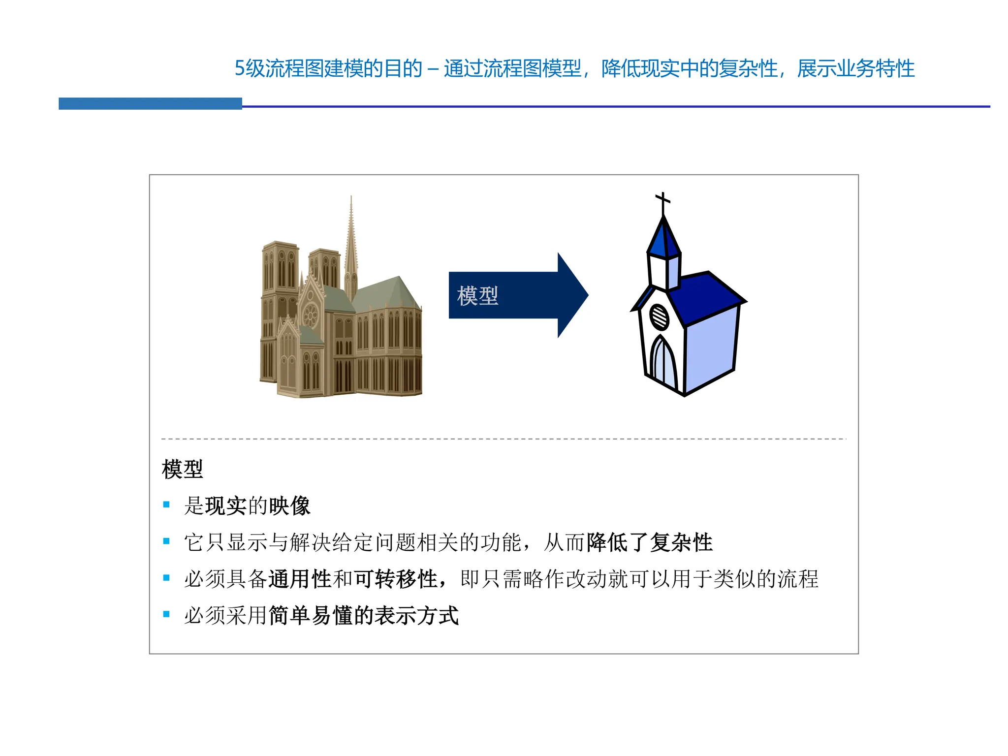 5级流程图建模的目的 – 通过流程图模型，降低现实中的复杂性，展示业务特性
模型
模型
▪ 是现实的映像
▪ 它只显示与解决给定问题相关的功能，从而降低了复杂性
▪ 必须具备通用性和可转移性，即只需略作改动就可以用于类似的流程
▪ 必须采用简单易懂的表示方式
 